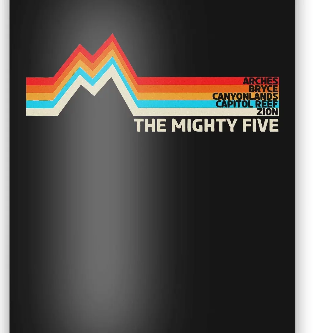 Utahs The Mighty Five National Parks Poster