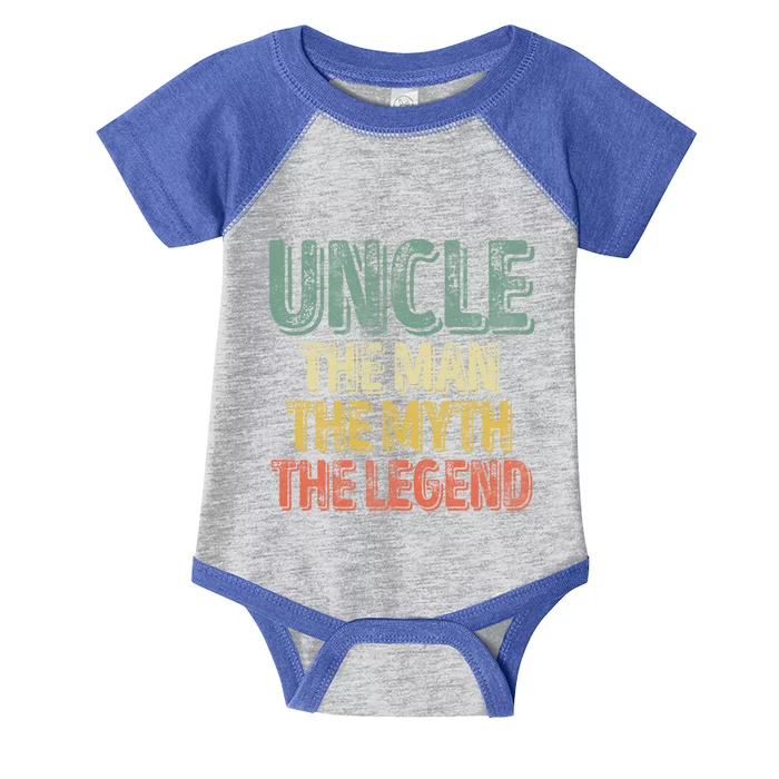 Uncle The The Myth The Legend Gift FatherS Day Gift Infant Baby Jersey Bodysuit