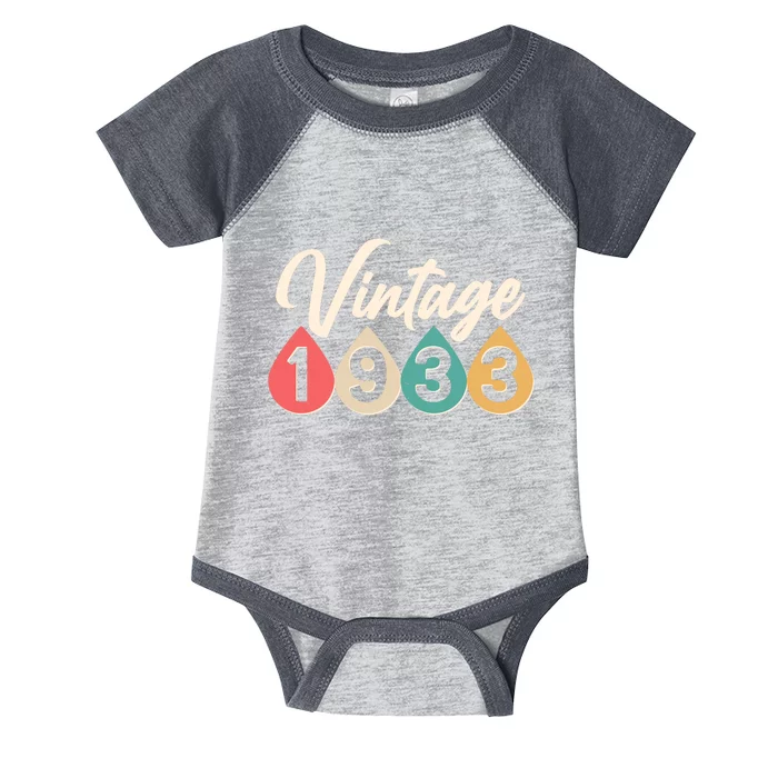 Vintage 1933 90th Birthday Retro Teardrop Design Infant Baby Jersey Bodysuit