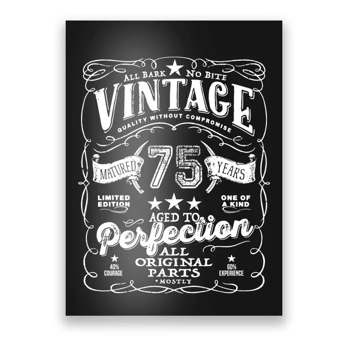 Vintage 75th Birthday Perfection Original Part 1948 Poster