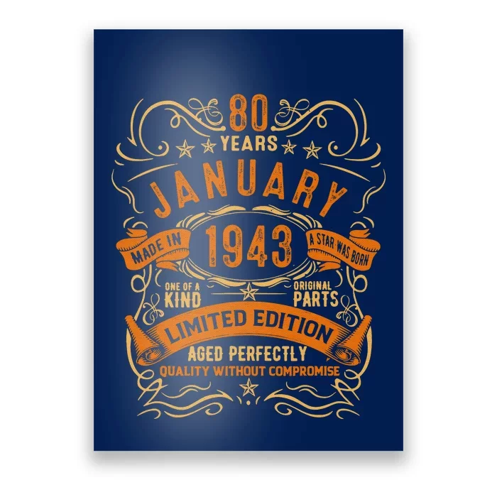 Vintage 80th Birthday January 1943 Birthday Poster