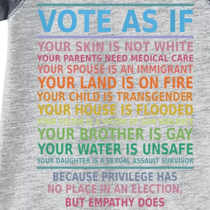 Vote As If Your Skin Is Not White Humans Rights Infant Baby Jersey Bodysuit