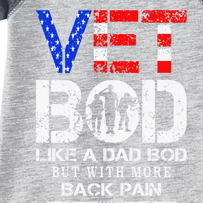 Vet Bod Like Dad Bod But With More Back Pain Veterans Day Infant Baby Jersey Bodysuit