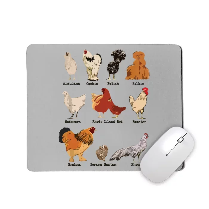 Vintage Chicken Breeds Farm Animals Day Support Local Farmer Mousepad