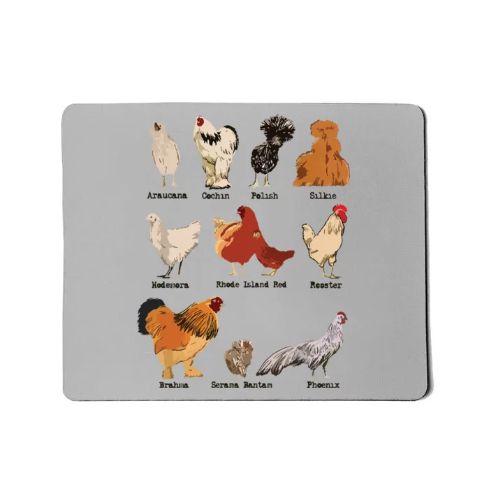 Vintage Chicken Breeds Farm Animals Day Support Local Farmer Mousepad