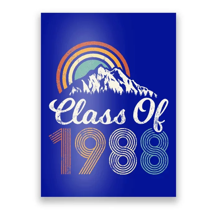 Vintage Class Of 1988 High School College Reunion Distressed Poster