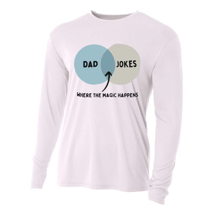 Venn Dadagram Dad Jokes Where The Magic Happens Cooling Performance Long Sleeve Crew