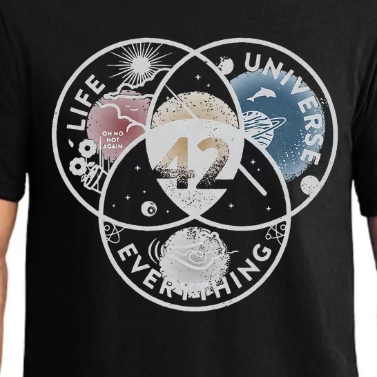 Venn Diagram Life The Universe And Everything 42 Life Pajama Set