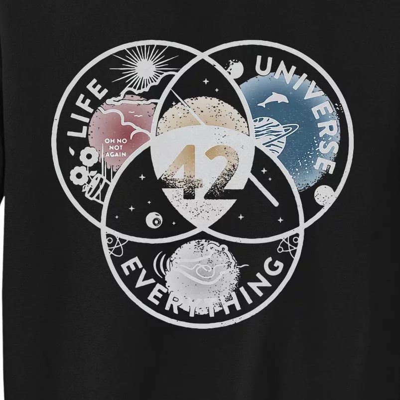 Venn Diagram Life The Universe And Everything 42 Life Tall Sweatshirt