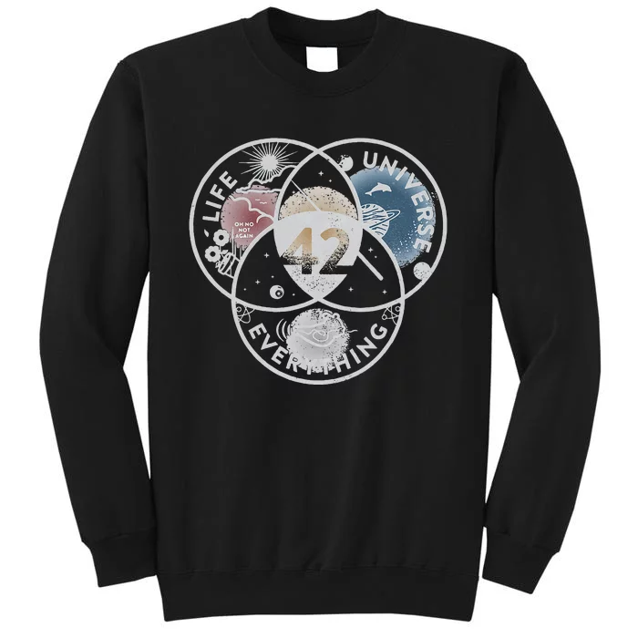 Venn Diagram Life The Universe And Everything 42 Life Tall Sweatshirt