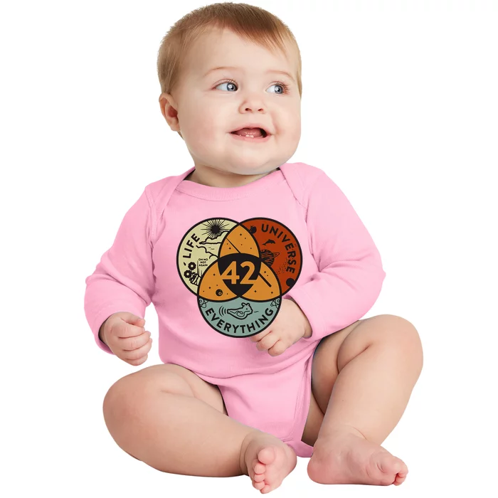 Venn Diagram Life The Universe And Everything 42 Life Baby Long Sleeve Bodysuit