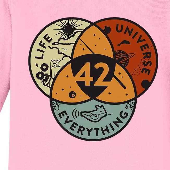 Venn Diagram Life The Universe And Everything 42 Life Baby Long Sleeve Bodysuit