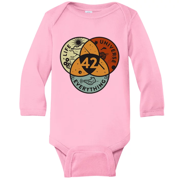 Venn Diagram Life The Universe And Everything 42 Life Baby Long Sleeve Bodysuit