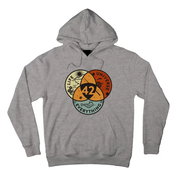 Venn Diagram Life The Universe And Everything 42 Life Tall Hoodie