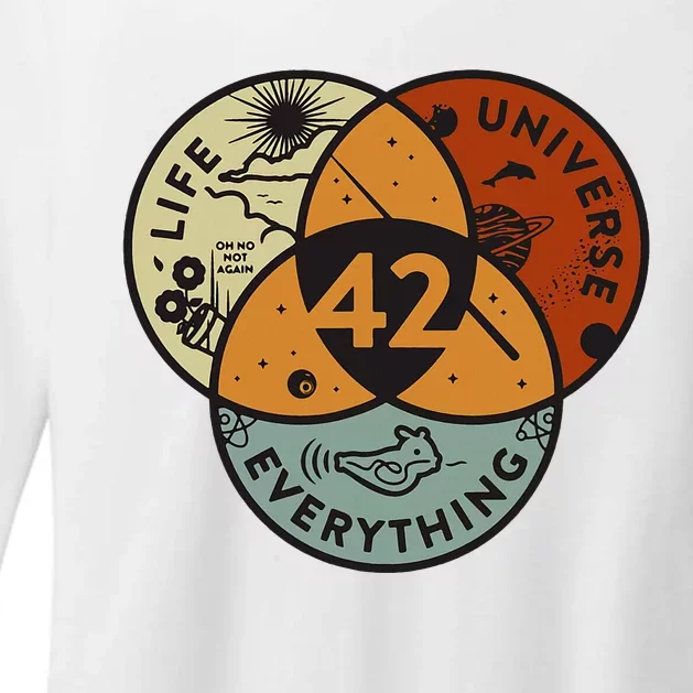 Venn Diagram Life The Universe And Everything 42 Life Womens CVC Long Sleeve Shirt