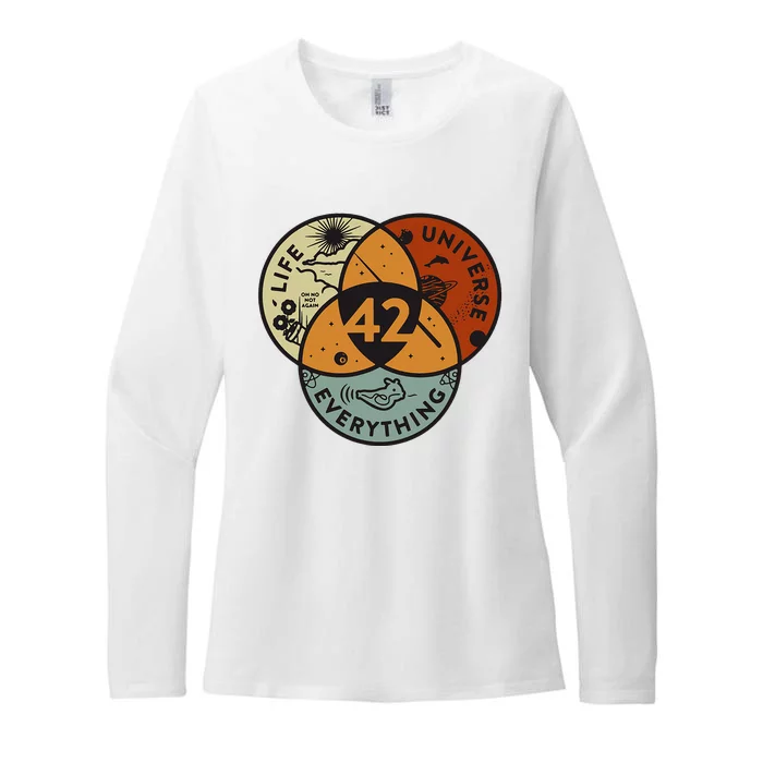 Venn Diagram Life The Universe And Everything 42 Life Womens CVC Long Sleeve Shirt