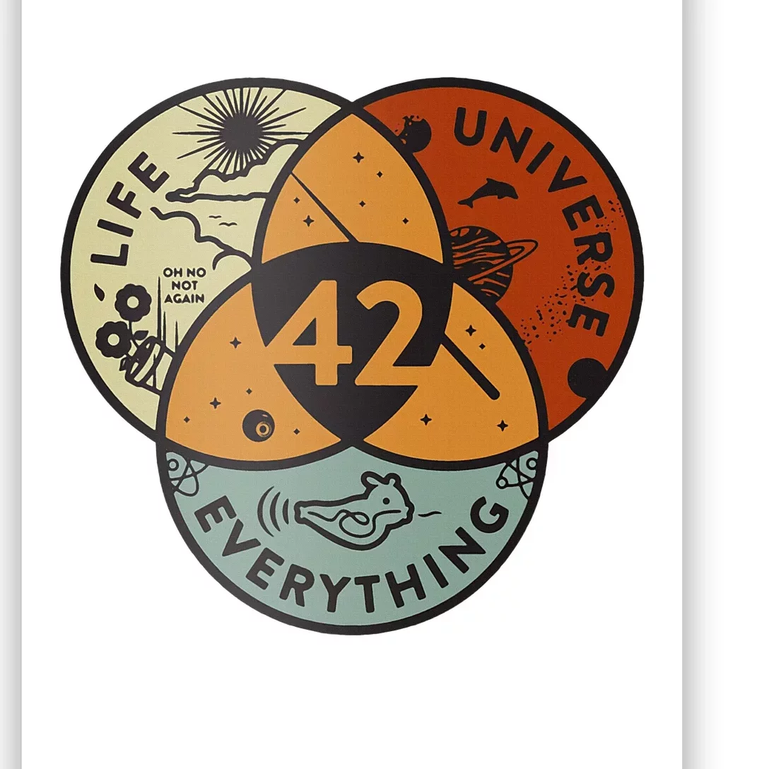 Venn Diagram Life The Universe And Everything 42 Life Poster