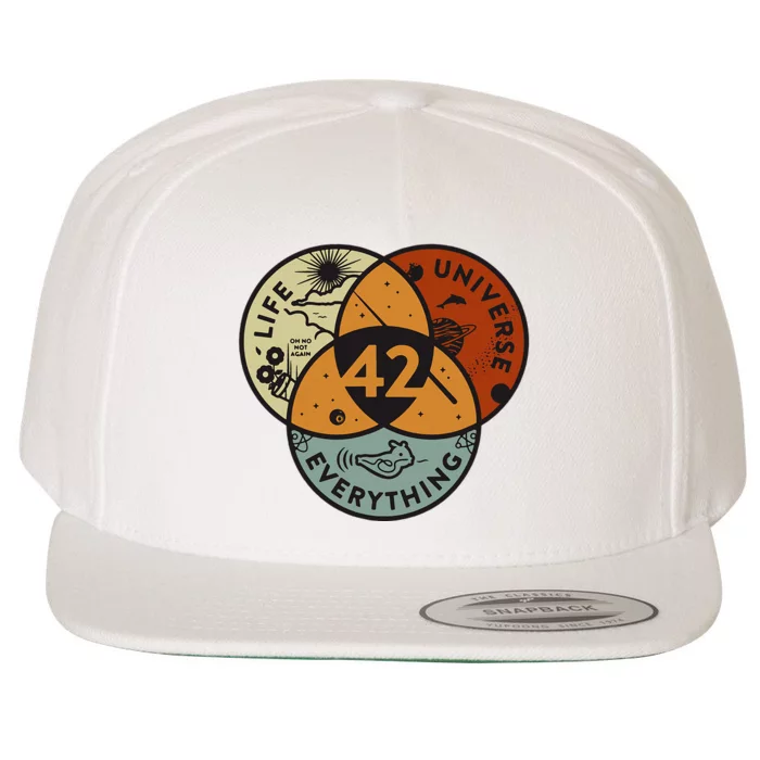 Venn Diagram Life The Universe And Everything 42 Life Wool Snapback Cap