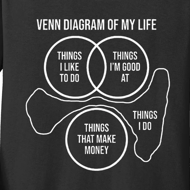 Venn Diagram Of My Life Meme Funny Self Deprecating Humor Kids Long Sleeve Shirt