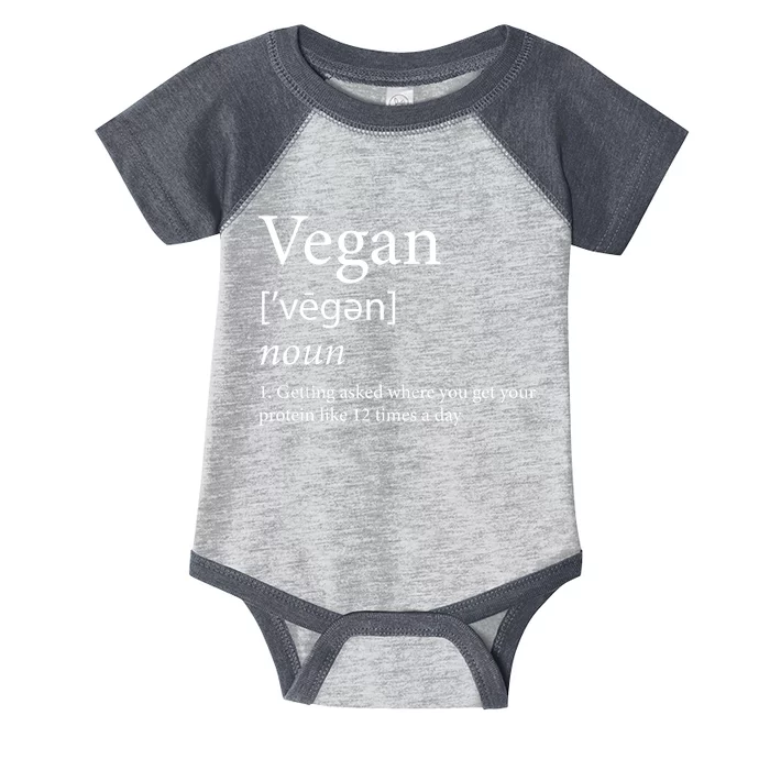 Vegan Protein Definition Infant Baby Jersey Bodysuit