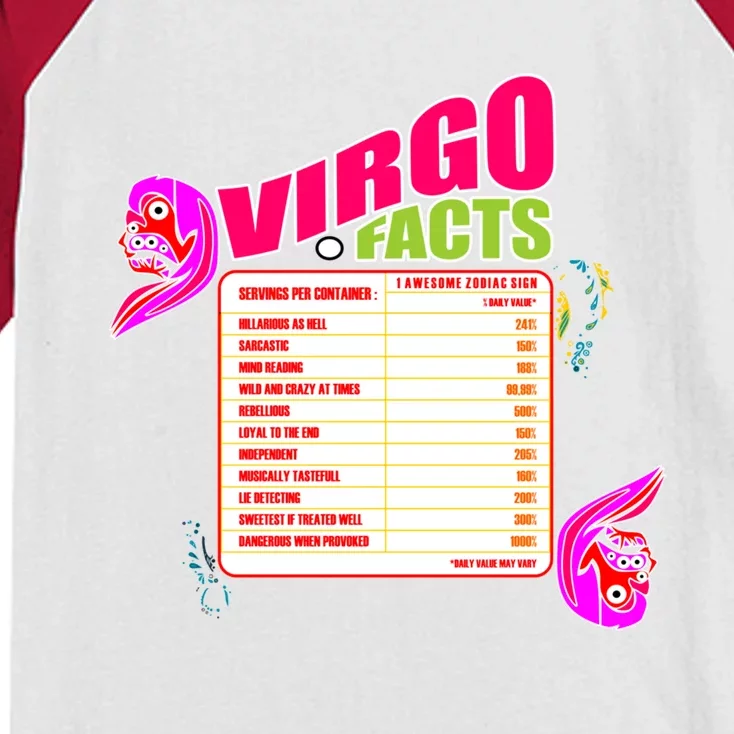 Virgo Facts Daily Serving Per Container Funny Virgo Zodiac Cute Gift Kids Colorblock Raglan Jersey