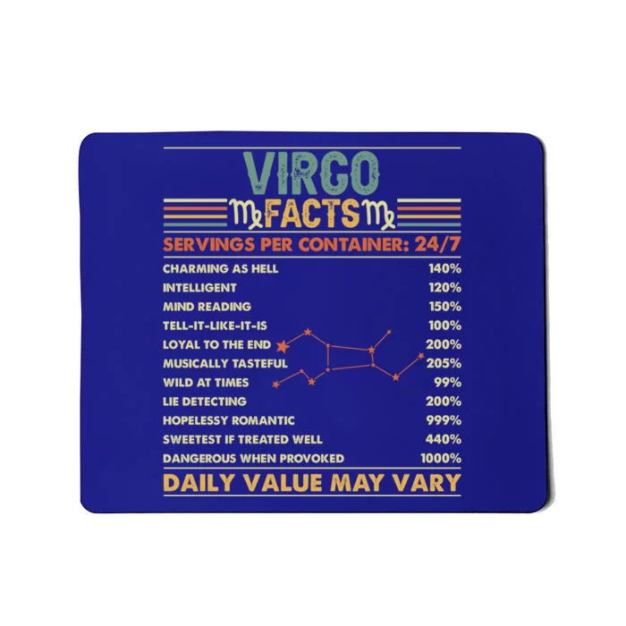 Virgo Facts Funny Zodiac Sign Astrology Horoscope Vintage Cool Gift Mousepad