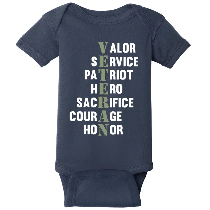 Veteran Facts Happy Veterans Day Support Graphic Baby Bodysuit