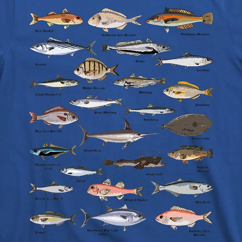 Vintage Fish Identification Chart Fishing T-Shirt