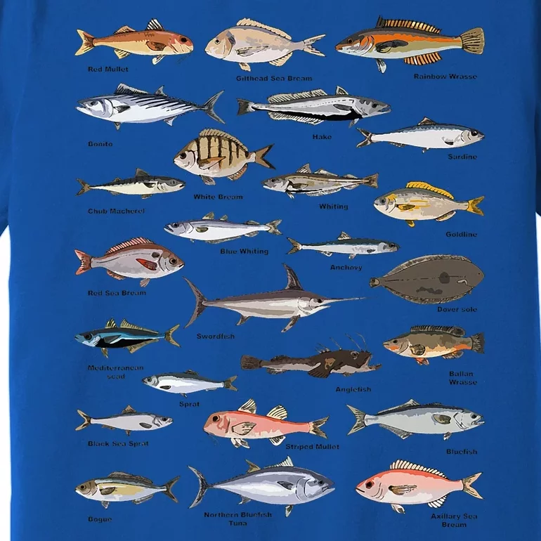 Vintage Fish Identification Chart Fishing Premium T-Shirt