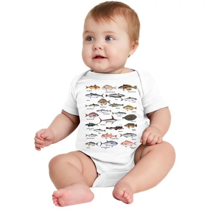 Vintage Fish Identification Chart Fishing Baby Bodysuit