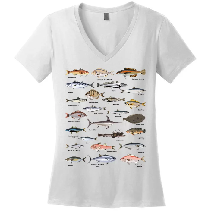 Vintage Fish Identification Chart Fishing Women's V-Neck T-Shirt