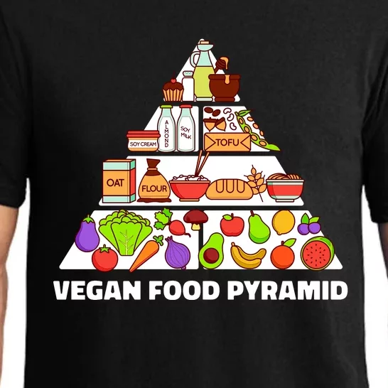 Vegan Food Pyramid Pajama Set