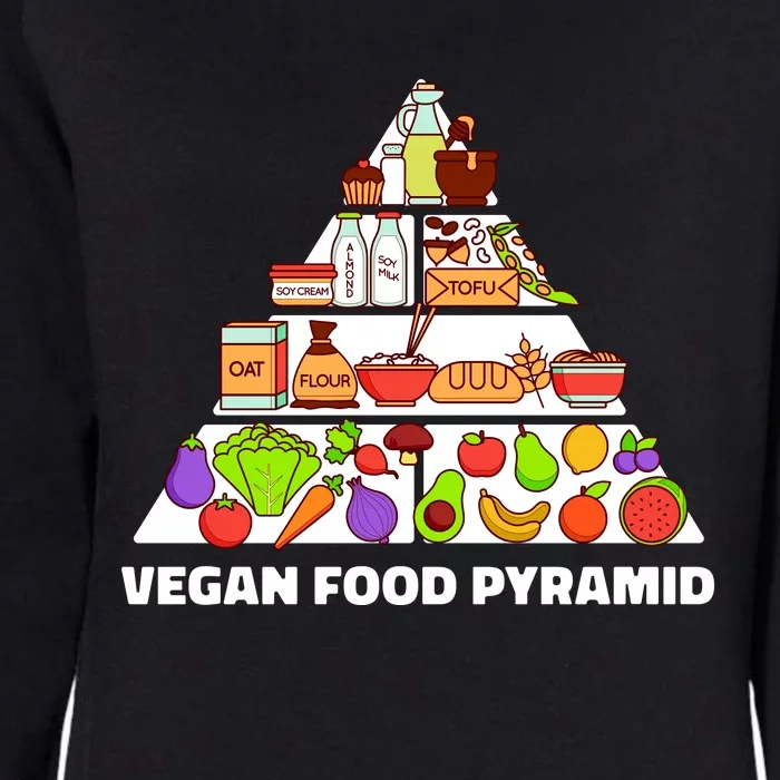 Vegan Food Pyramid Womens California Wash Sweatshirt