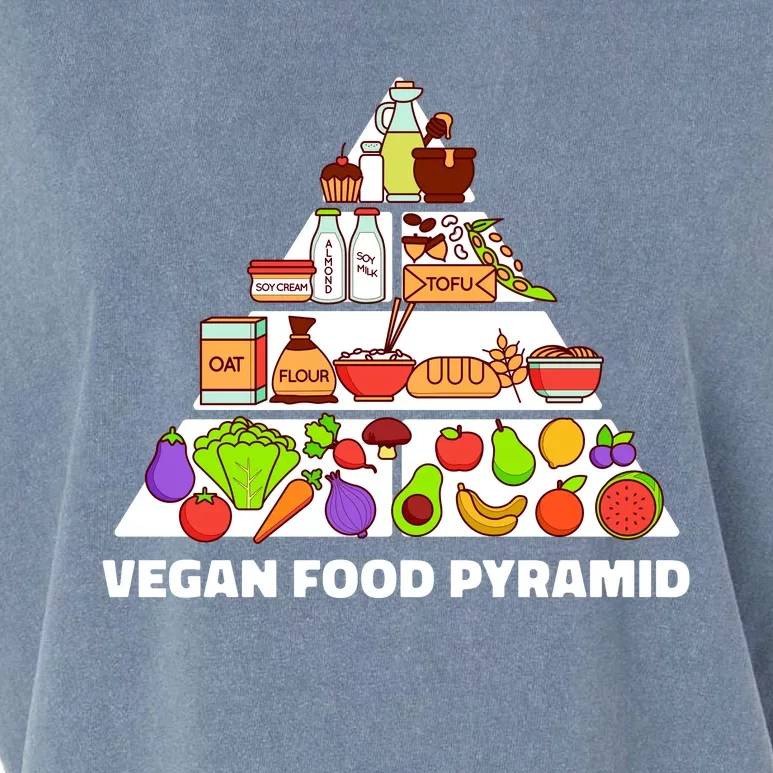 Vegan Food Pyramid Garment-Dyed Women's Muscle Tee