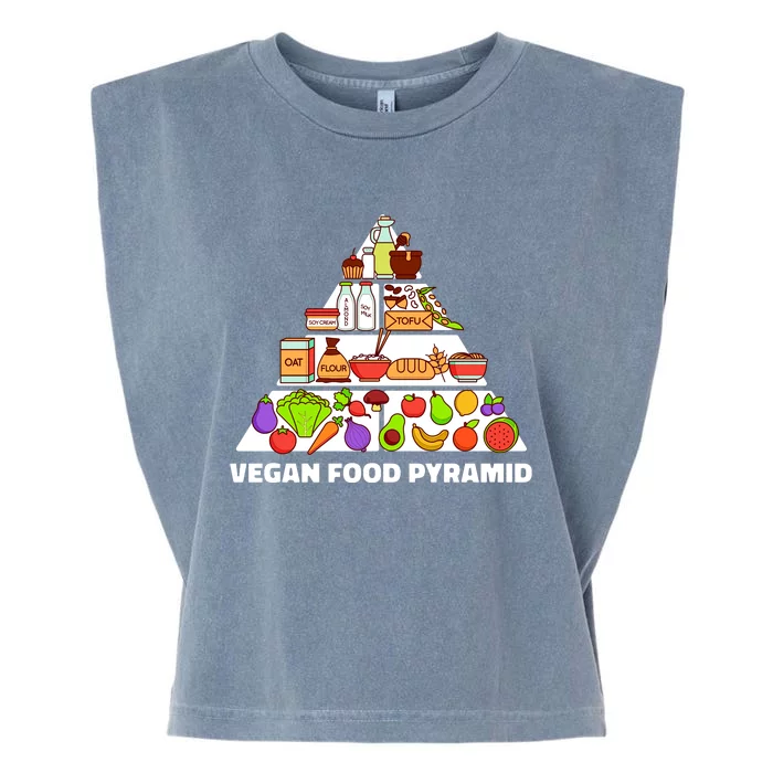 Vegan Food Pyramid Garment-Dyed Women's Muscle Tee