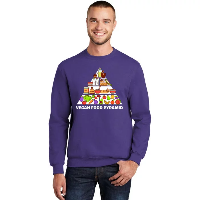 Vegan Food Pyramid Sweatshirt