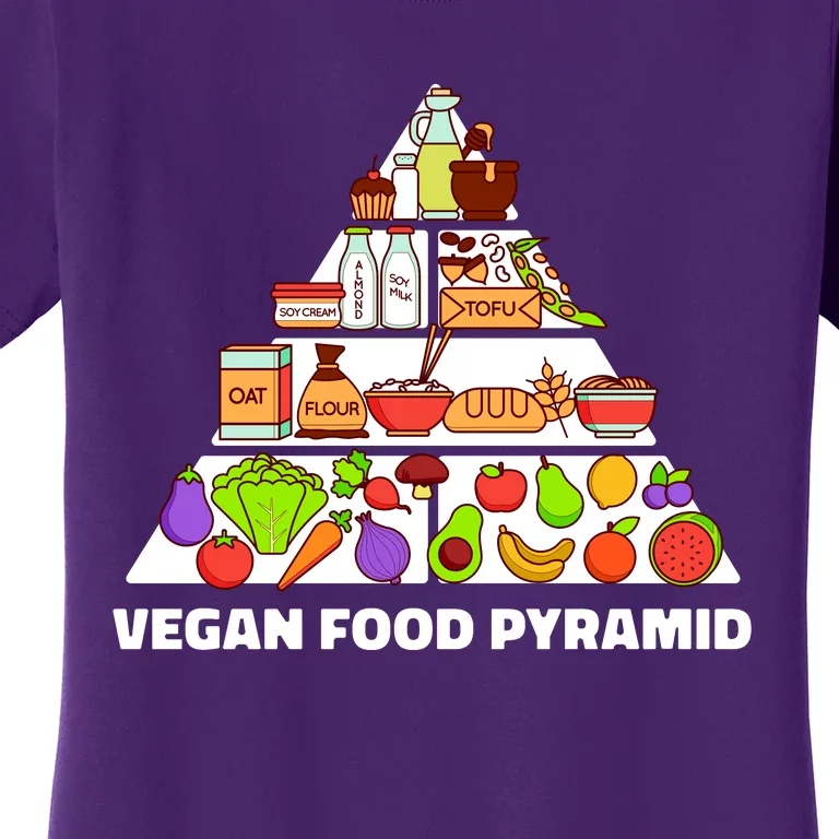 Vegan Food Pyramid Women's T-Shirt