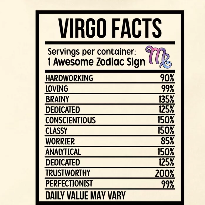 Virgo Facts Virgo Zodiac Sign Virgo Horoscope Gift Zip Tote Bag