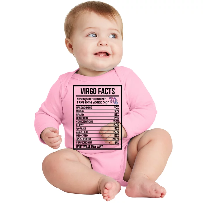 Virgo Facts Virgo Zodiac Sign Virgo Horoscope Gift Baby Long Sleeve Bodysuit