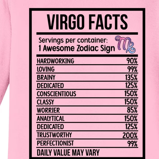 Virgo Facts Virgo Zodiac Sign Virgo Horoscope Gift Baby Long Sleeve Bodysuit