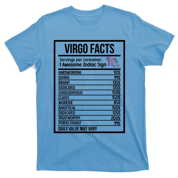 Virgo Facts Virgo Zodiac Sign Virgo Horoscope Gift T-Shirt