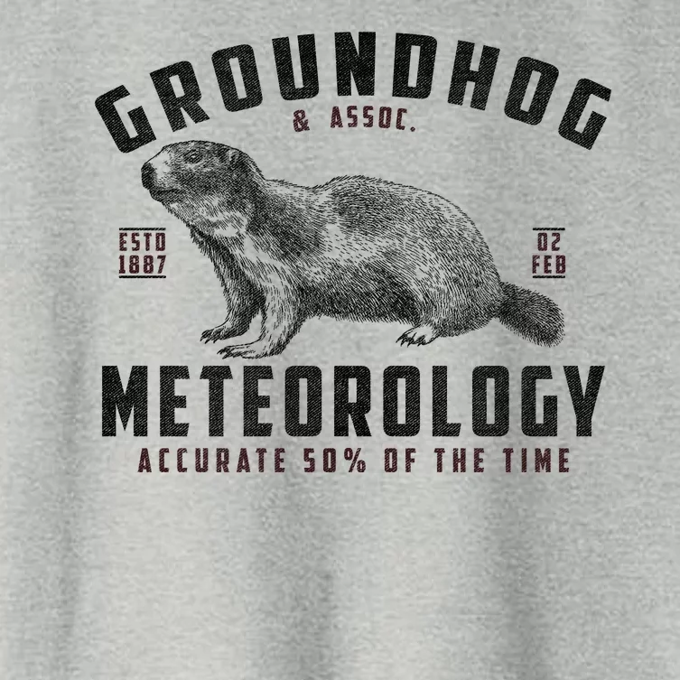 Vintage Groundhog's Day Meterology ESTD 1887 Women's Crop Top Tee