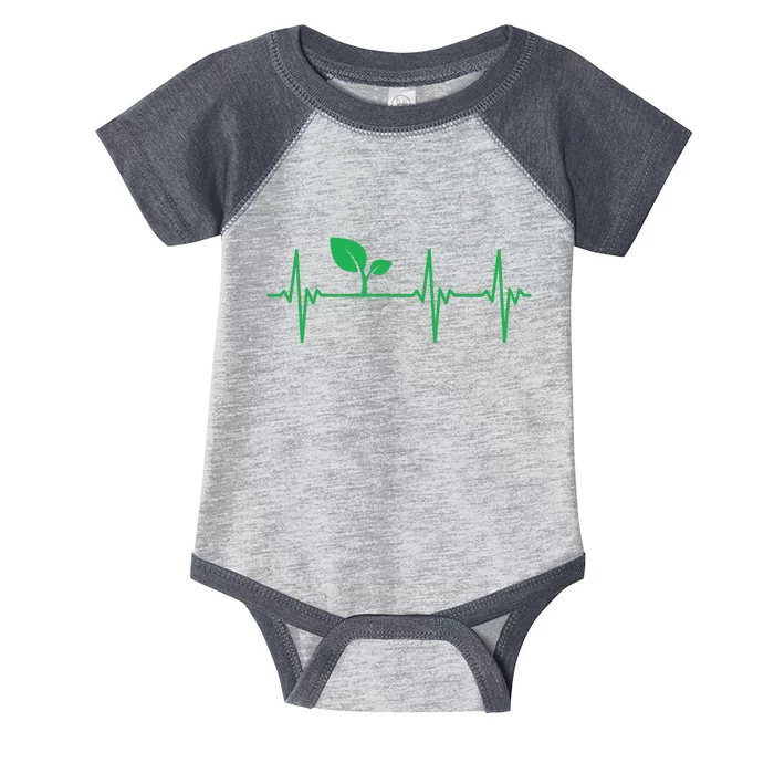 Vegan Heartbeat Lifeline Plant Based Nutrition Gift Food Infant Baby Jersey Bodysuit