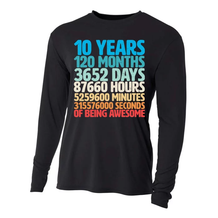 Vintage 10th Birthday 10 Years Old Being Awesome Cooling Performance Long Sleeve Crew