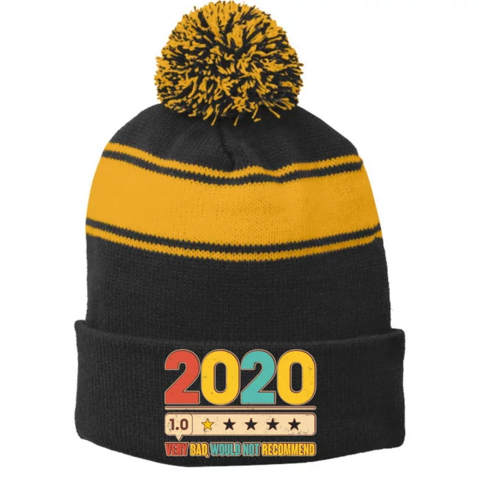 Vintage 2020 1 Star Rating Very Bad Would Not Recommend Stripe Pom Pom Beanie