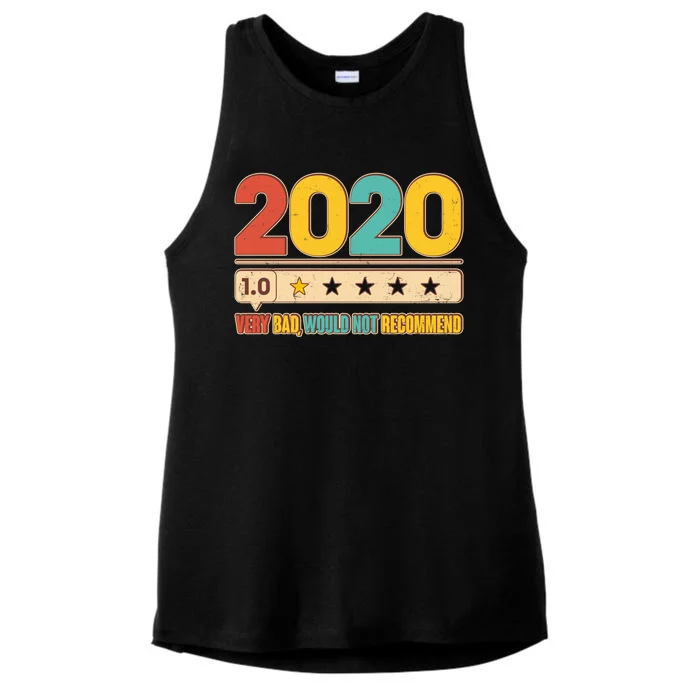 Vintage 2020 1 Star Rating Very Bad Would Not Recommend Ladies Tri-Blend Wicking Tank