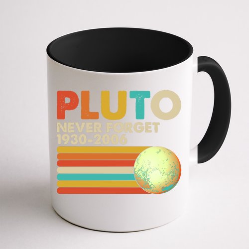 Vintage Colors Pluto Never Forget 1930-2006 Coffee Mug
