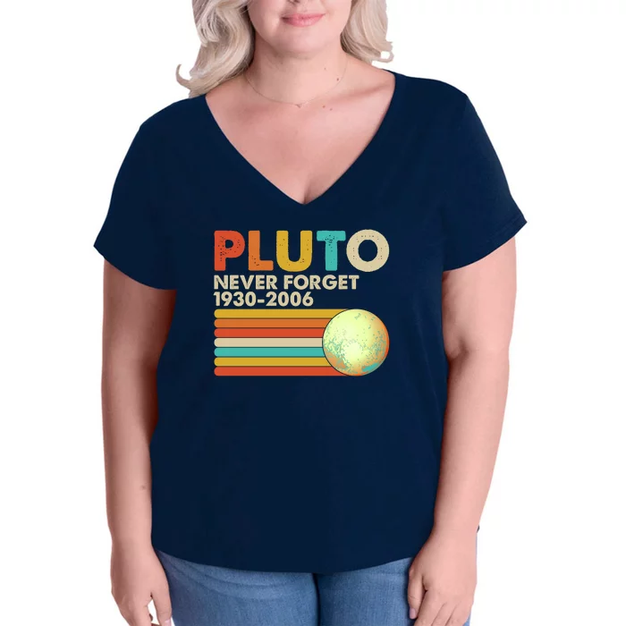 Vintage Colors Pluto Never Forget 1930-2006 Women's V-Neck Plus Size T-Shirt