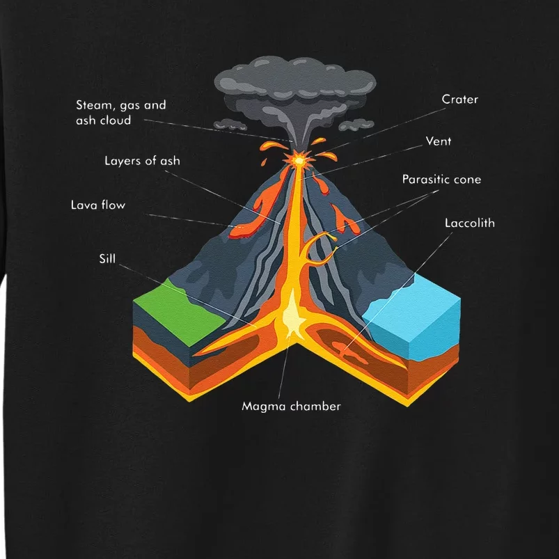 Volcano Lover Geology Teacher Funny Geologist Sweatshirt