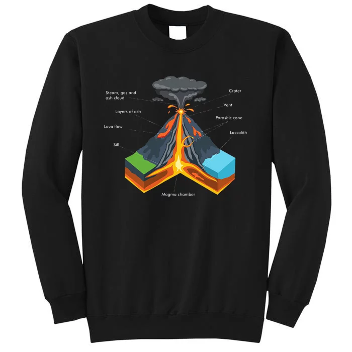 Volcano Lover Geology Teacher Funny Geologist Sweatshirt